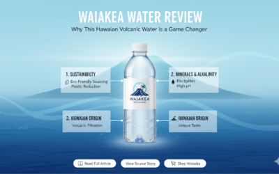 Waiakea Water Review